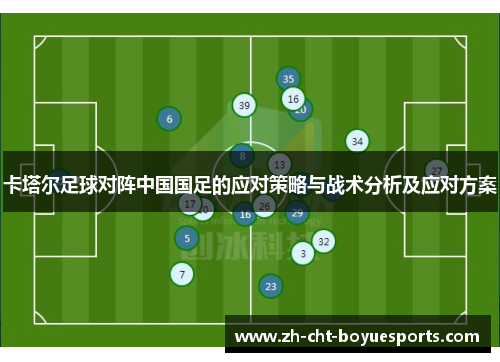 卡塔尔足球对阵中国国足的应对策略与战术分析及应对方案