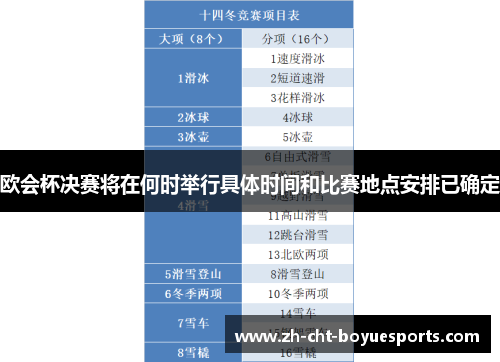 欧会杯决赛将在何时举行具体时间和比赛地点安排已确定