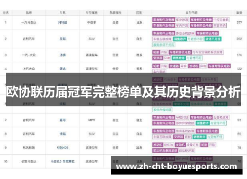 欧协联历届冠军完整榜单及其历史背景分析