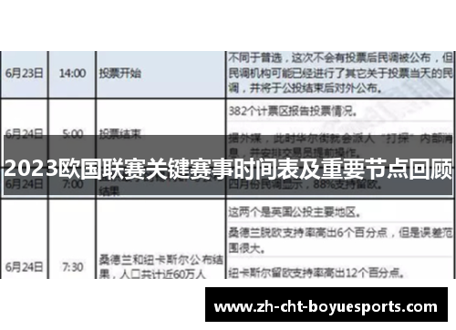 2023欧国联赛关键赛事时间表及重要节点回顾 2023欧国联赛关键赛事时间表及重要节点回顾
