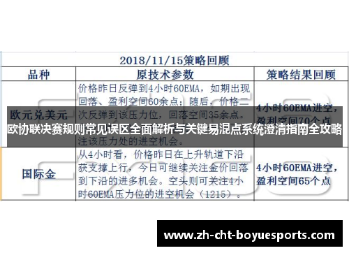 欧协联决赛规则常见误区全面解析与关键易混点系统澄清指南全攻略 欧协联决赛规则常见误区全面解析与关键易混点系统澄清指南全攻略