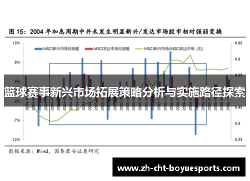 篮球赛事新兴市场拓展策略分析与实施路径探索