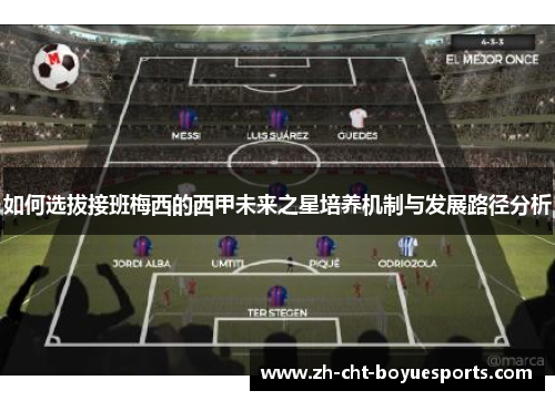 如何选拔接班梅西的西甲未来之星培养机制与发展路径分析