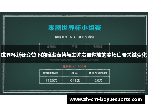 世界杯新老交替下的赔率走势与主帅发言释放的赛场信号关键变化